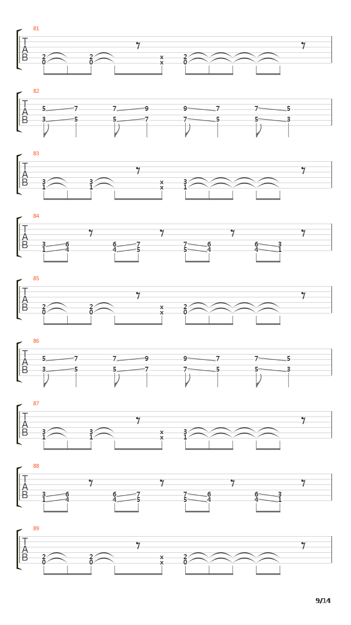 Hymn For The Wretched吉他谱