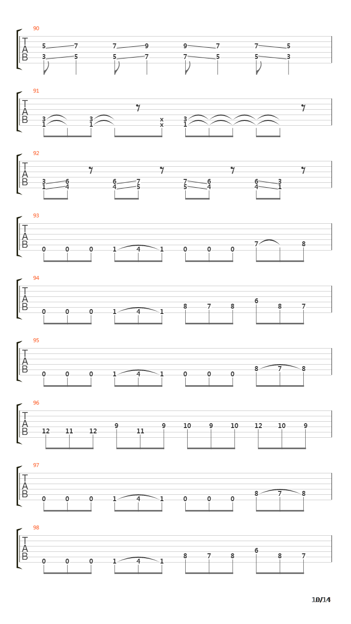 Hymn For The Wretched吉他谱