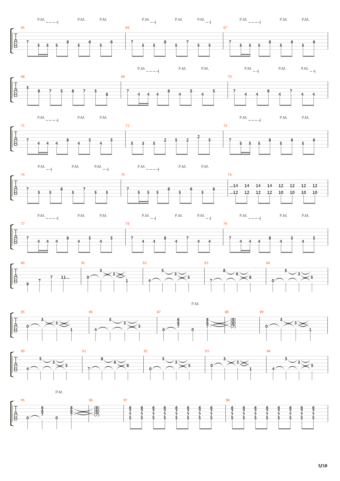 Map Of Scars吉他谱