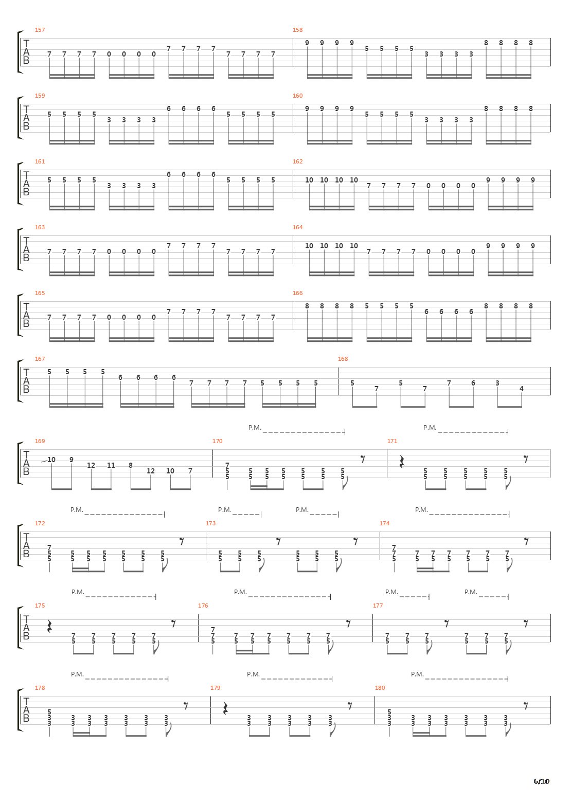 Map Of Scars吉他谱