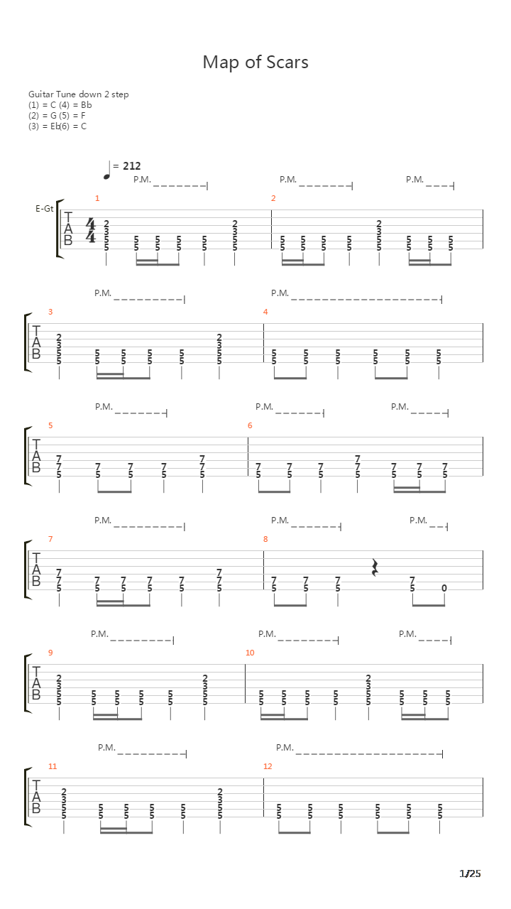 Map Of Scars吉他谱