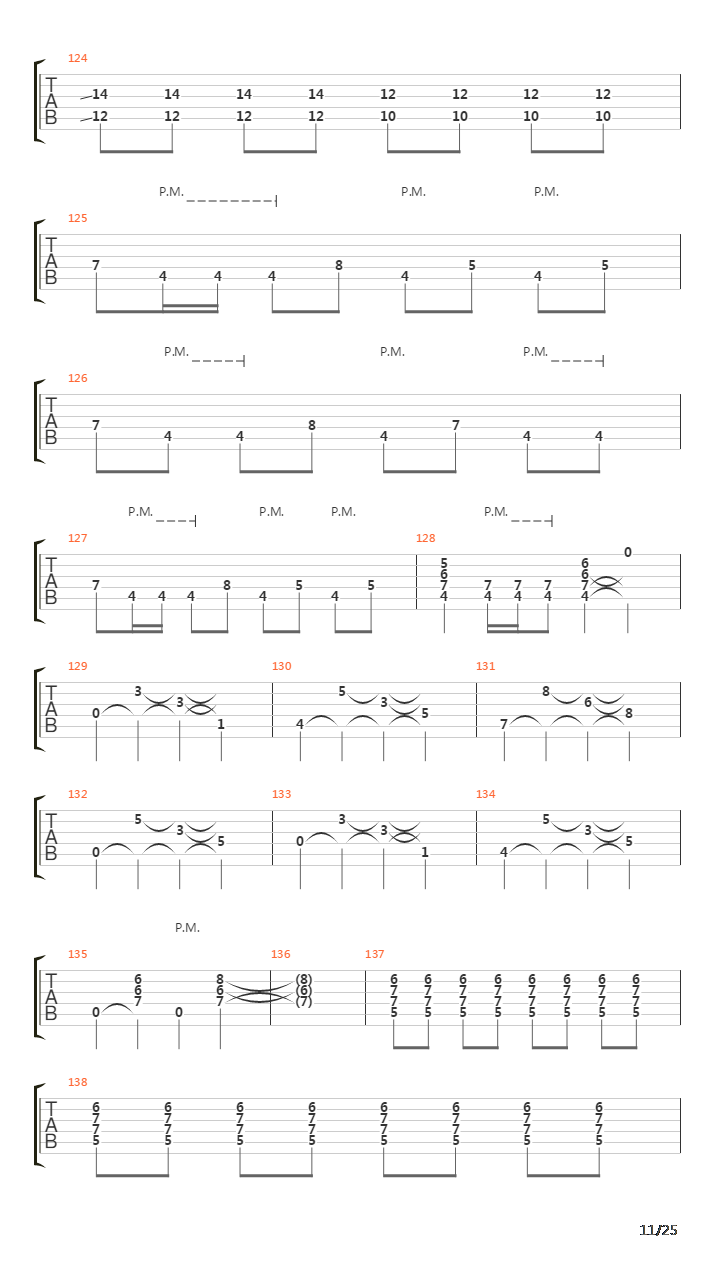 Map Of Scars吉他谱