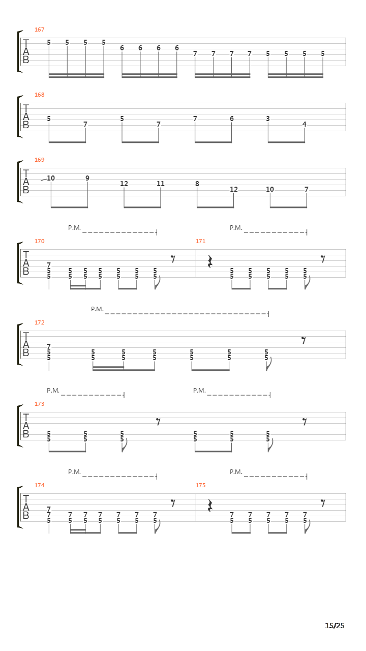 Map Of Scars吉他谱