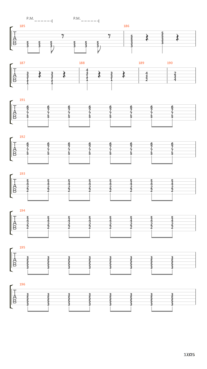 Map Of Scars吉他谱