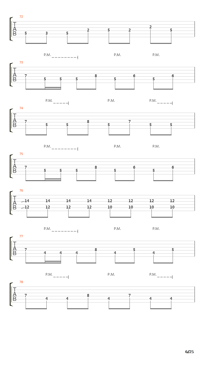 Map Of Scars吉他谱