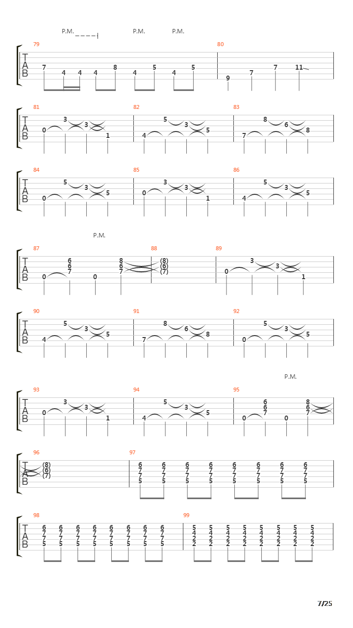 Map Of Scars吉他谱