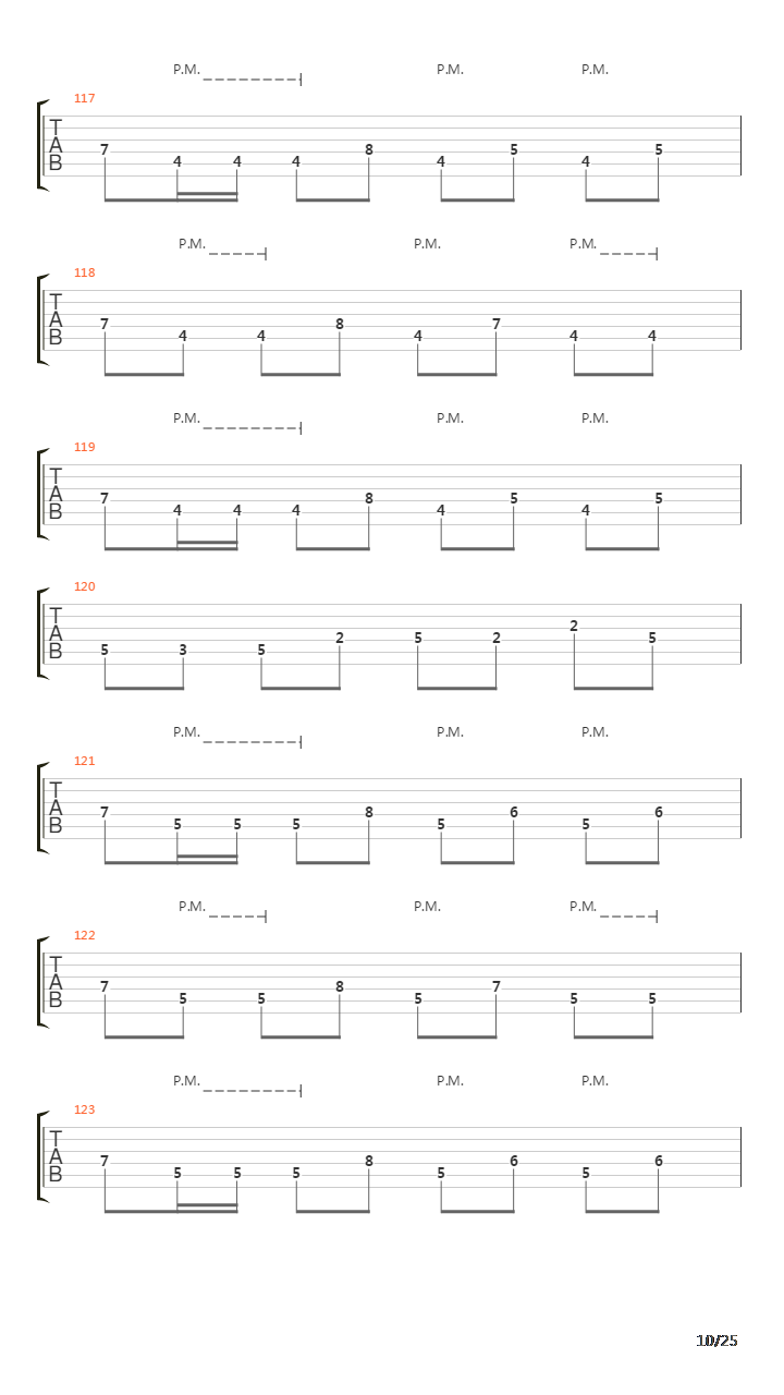 Map Of Scars吉他谱