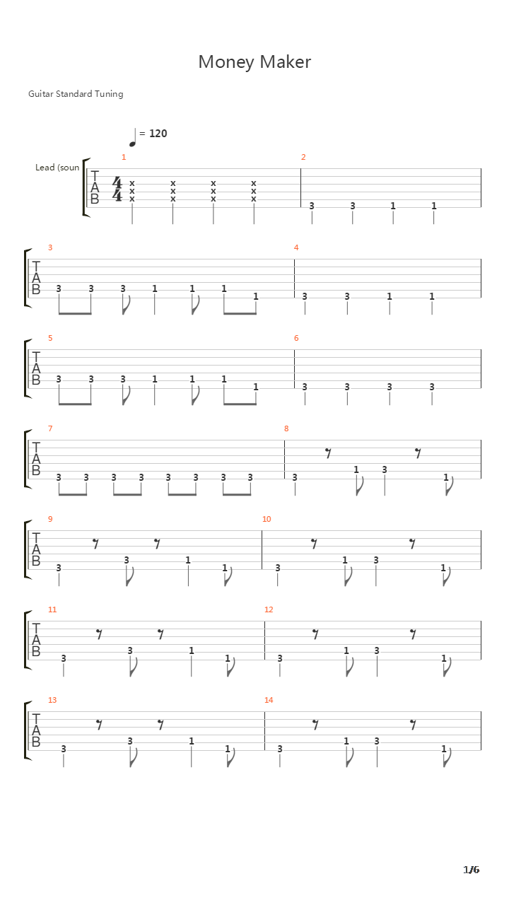 Money Maker吉他谱