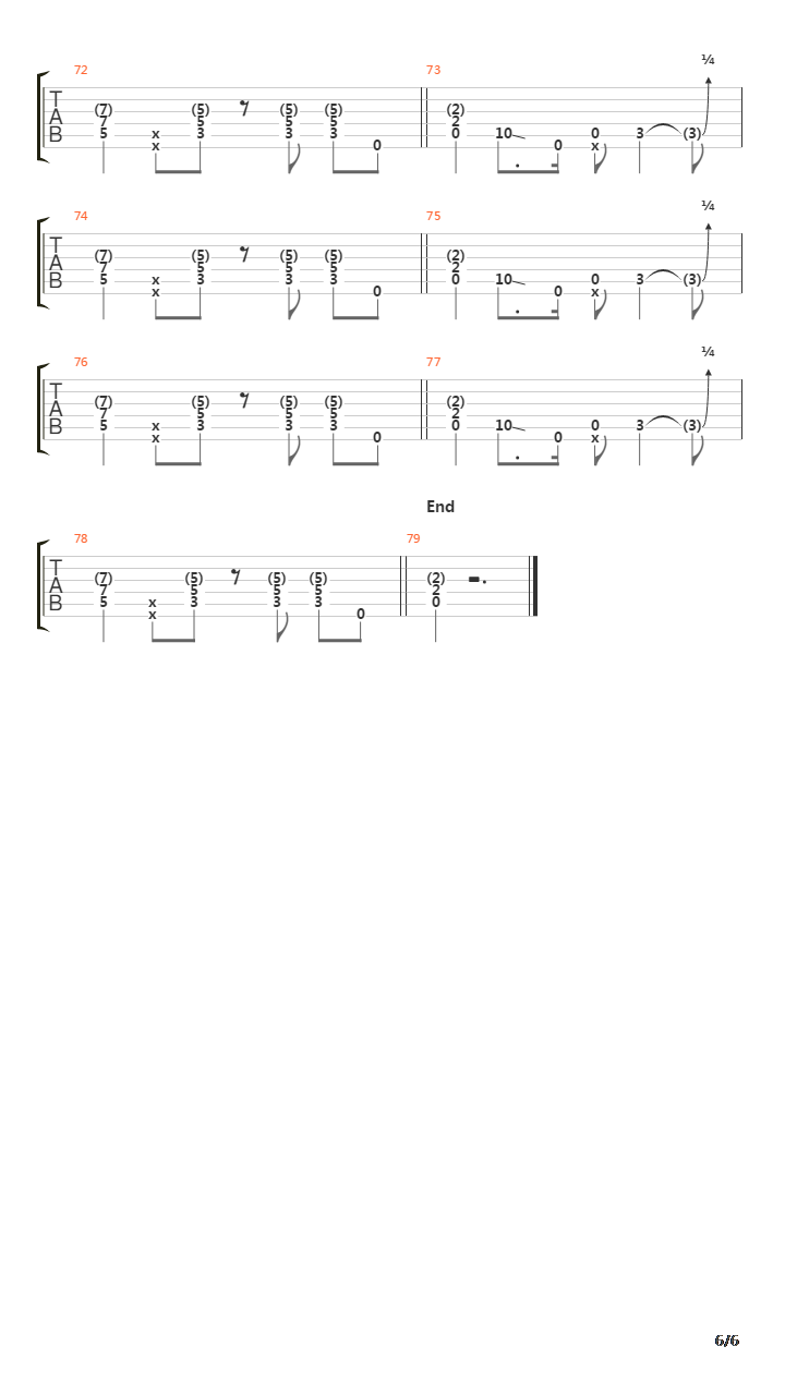 Your Touch吉他谱