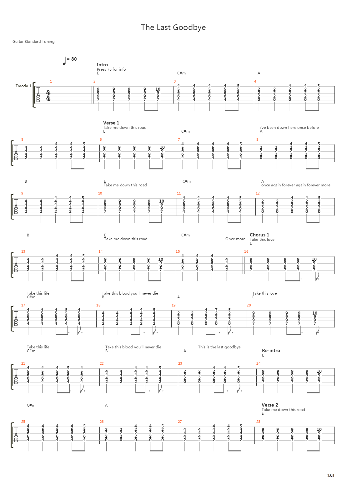 Last Goodbye吉他谱