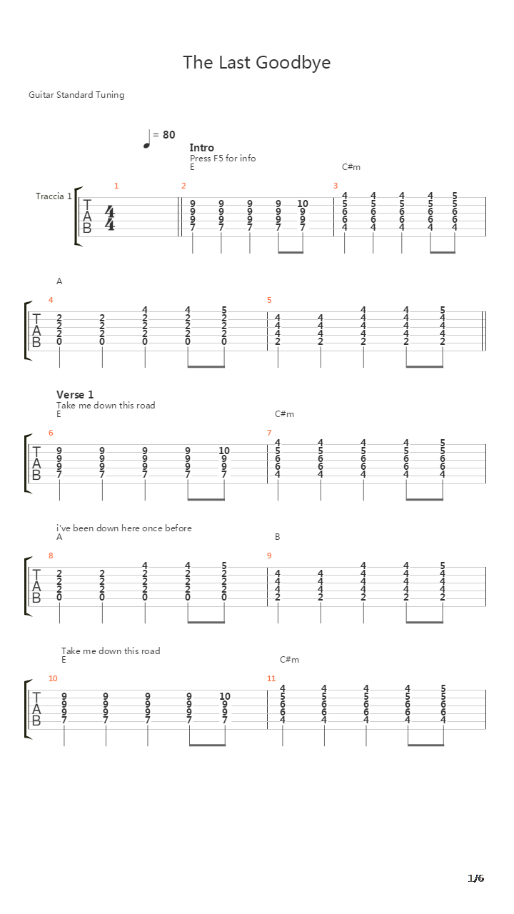Last Goodbye吉他谱