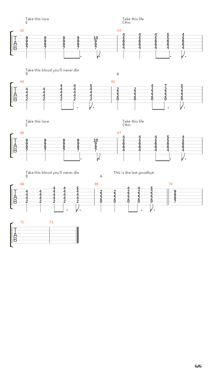 Last Goodbye吉他谱
