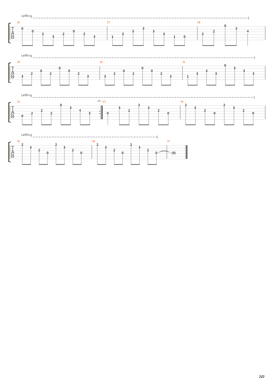 Rust吉他谱