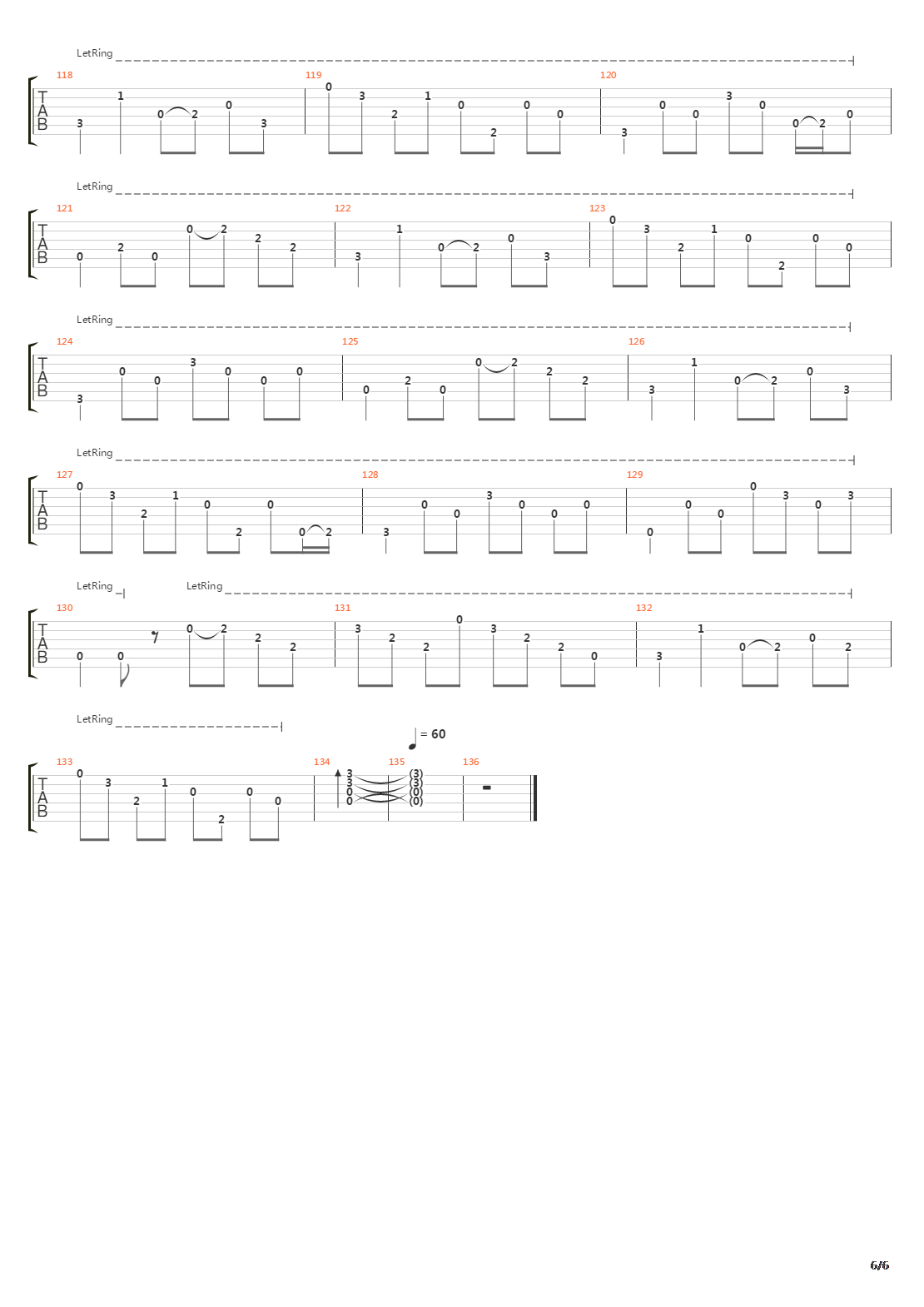 Spoke In The Wheel吉他谱