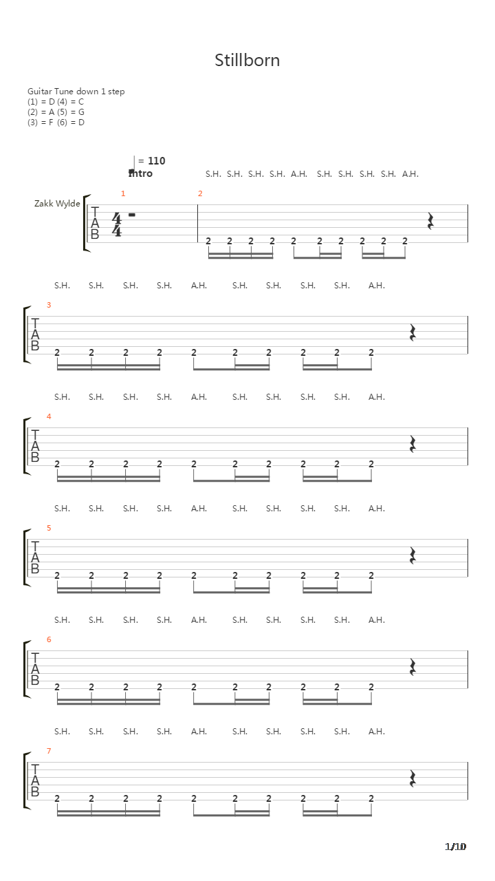 Stillborn吉他谱