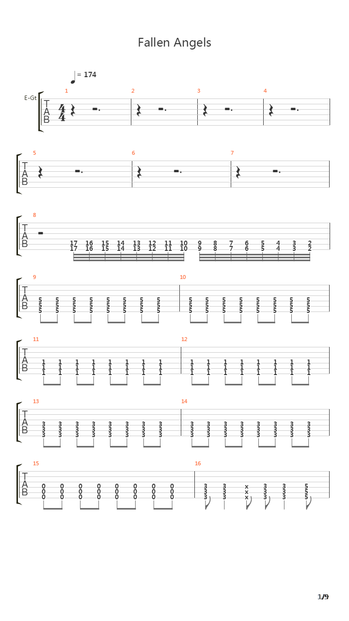 Fallen Angels吉他谱