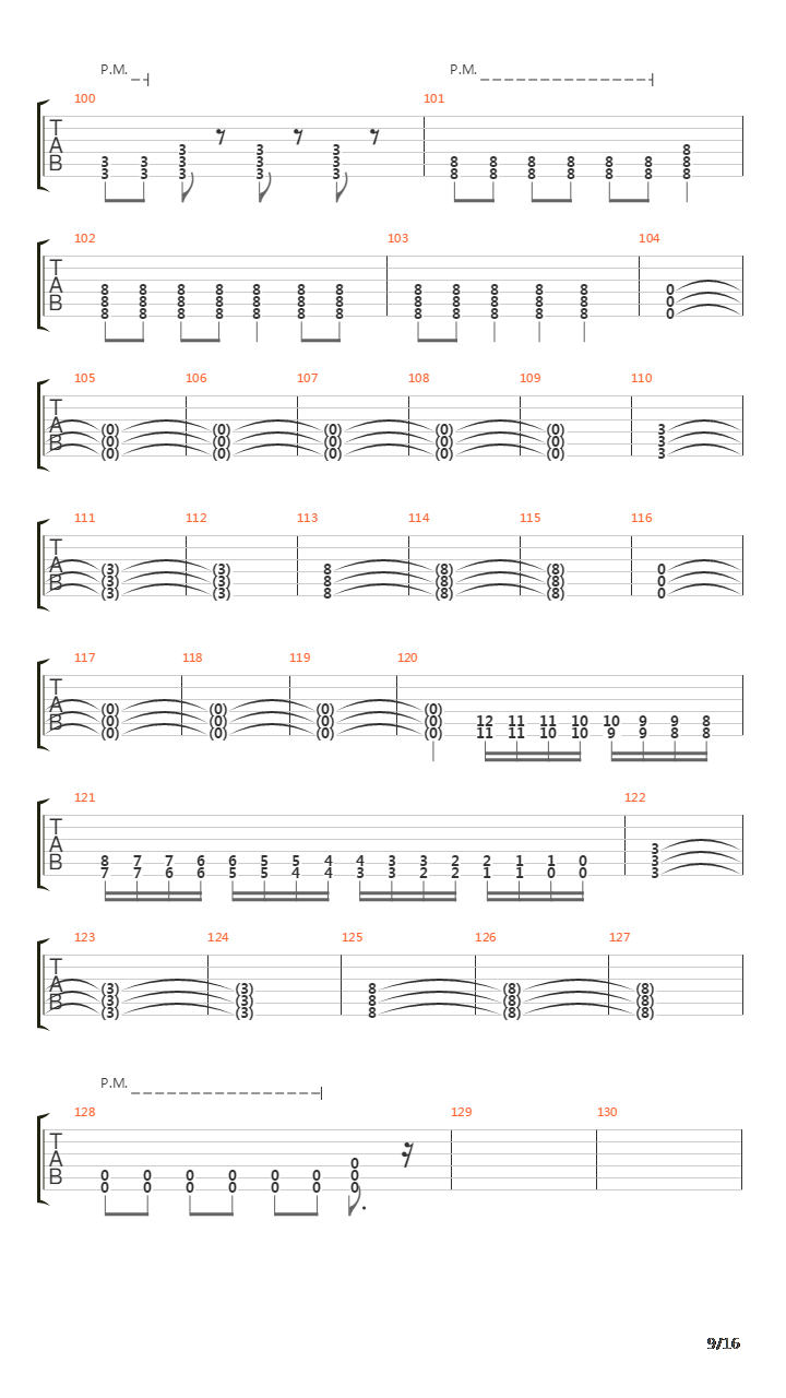 Times Like These吉他谱