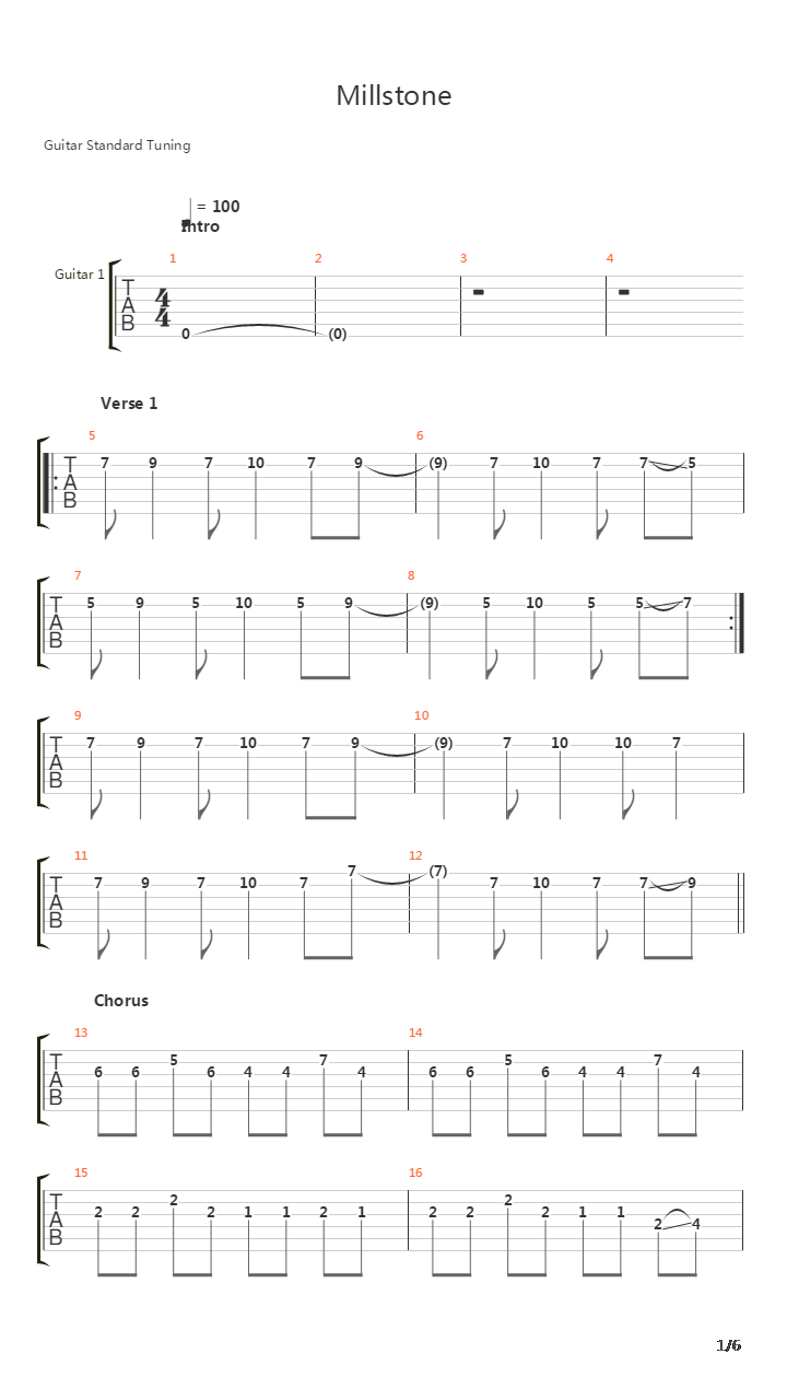 Millstone吉他谱