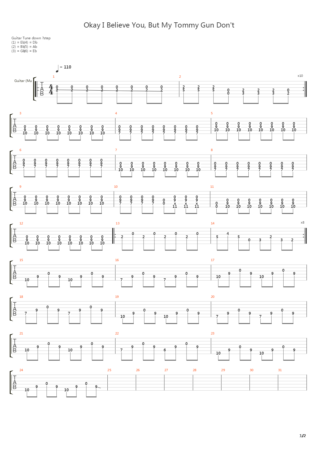 Okay I Believe You But My Tommy Gun Dont吉他谱