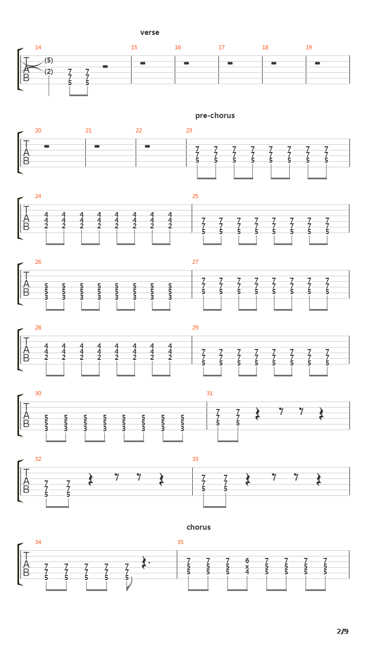 Sudden Death In Carolina吉他谱