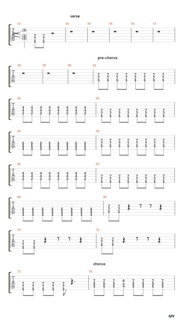 Sudden Death In Carolina吉他谱
