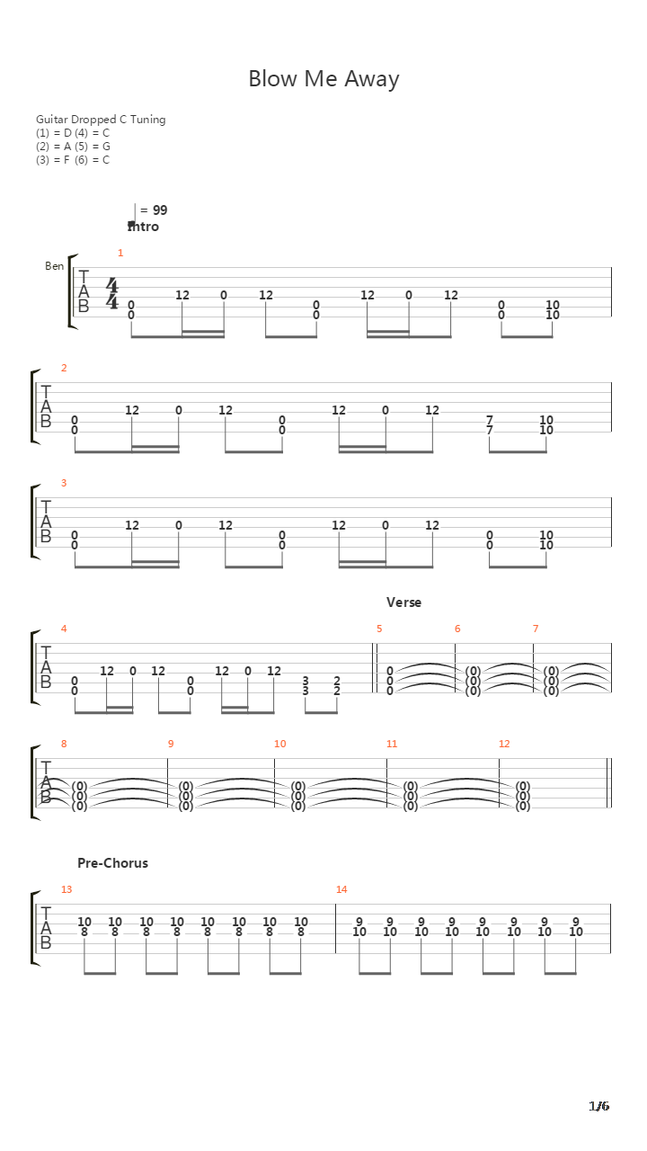 Blow Me Away吉他谱