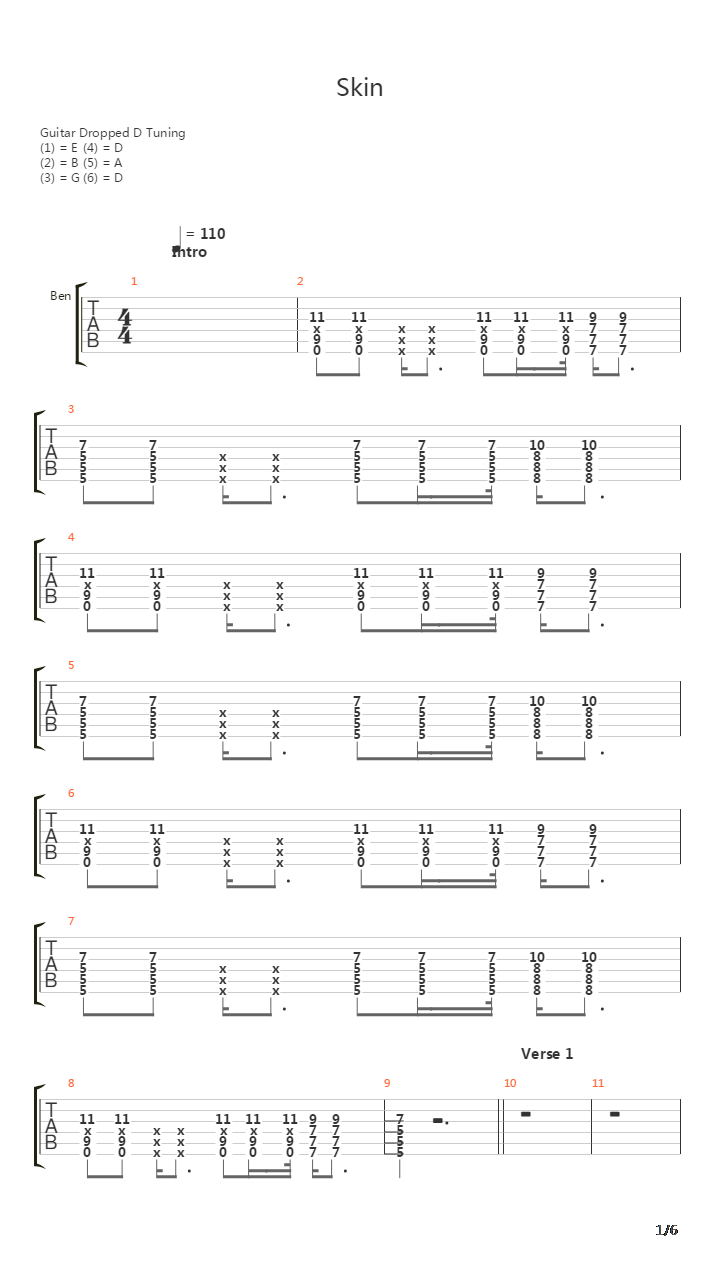 Skin吉他谱