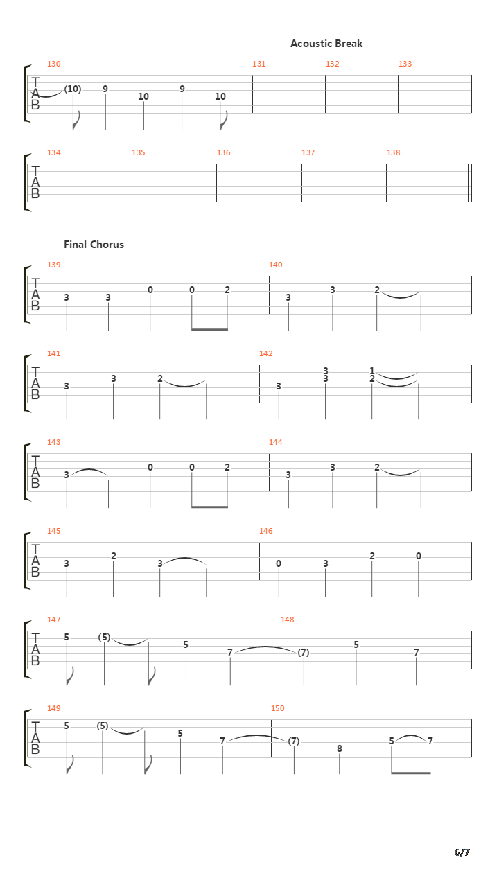 Sooner Or Later吉他谱