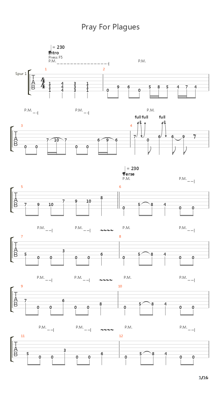 Pray For Plagues吉他谱