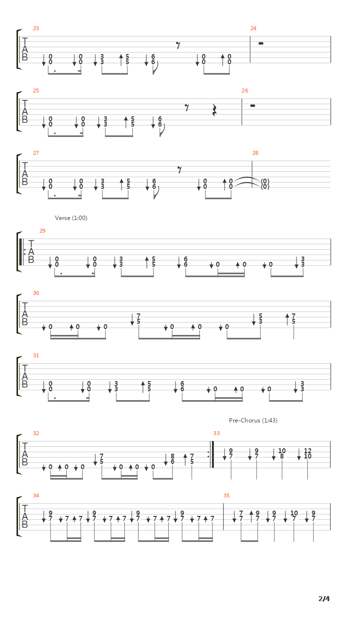 Book Of Thel吉他谱