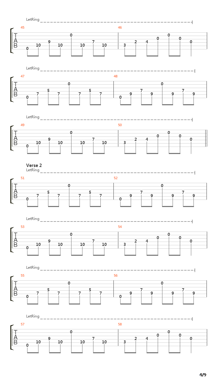 Gates Of Urizen吉他谱