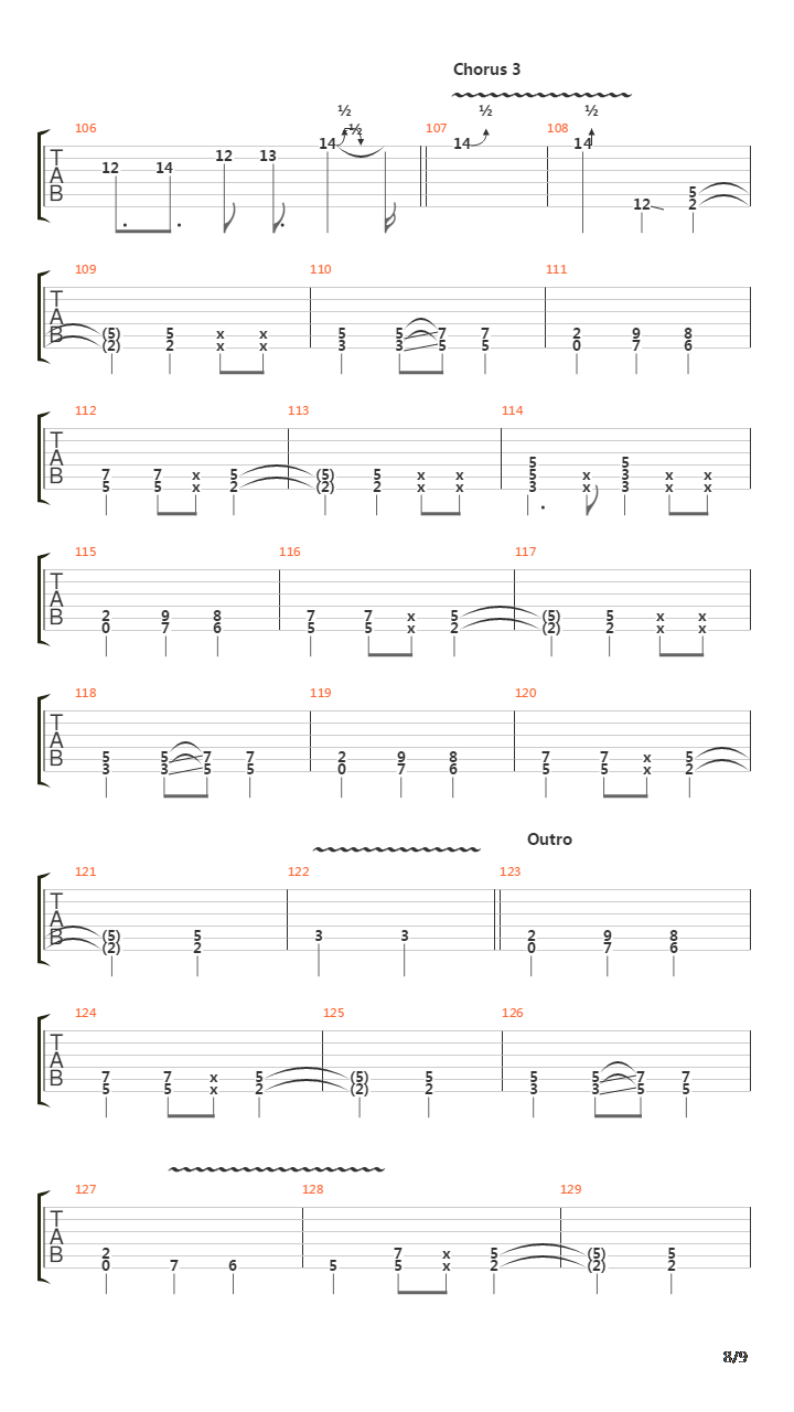 Gates Of Urizen吉他谱