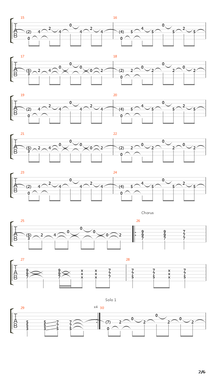 Gates Of Urizen吉他谱