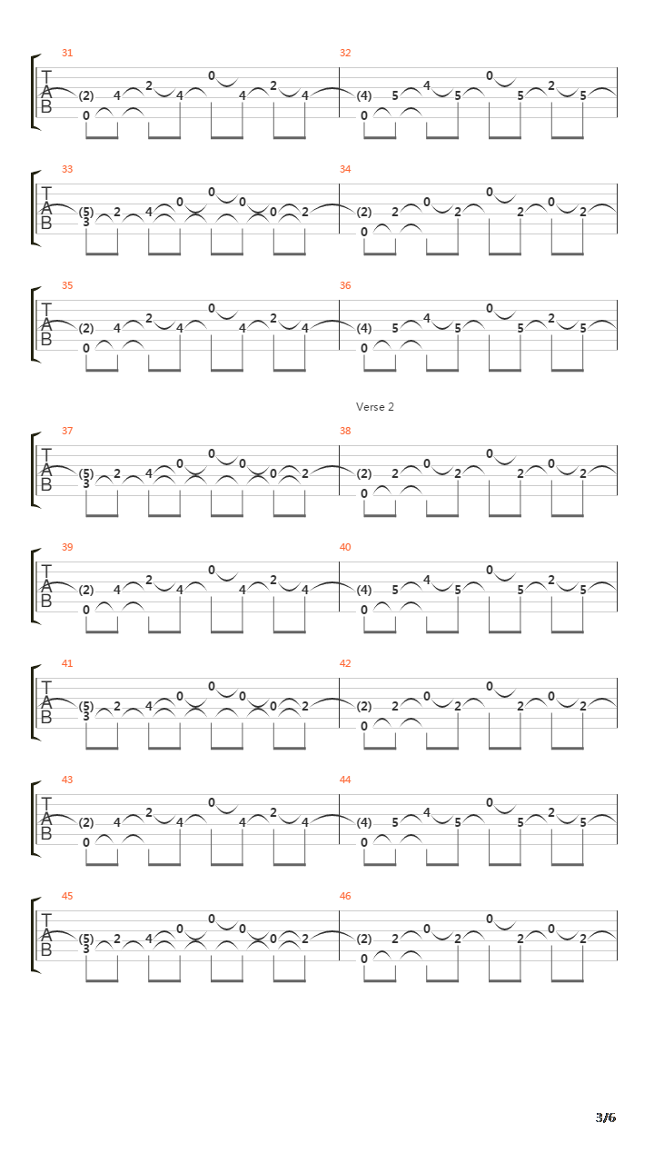 Gates Of Urizen吉他谱