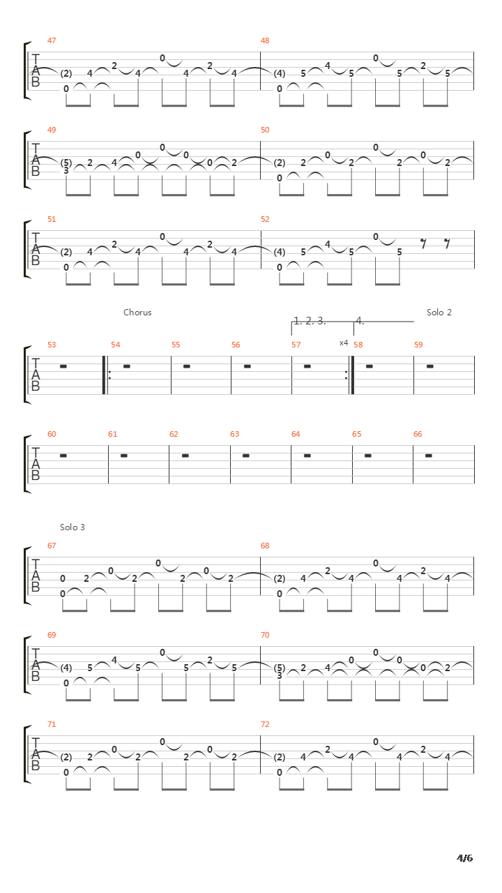 Gates Of Urizen吉他谱