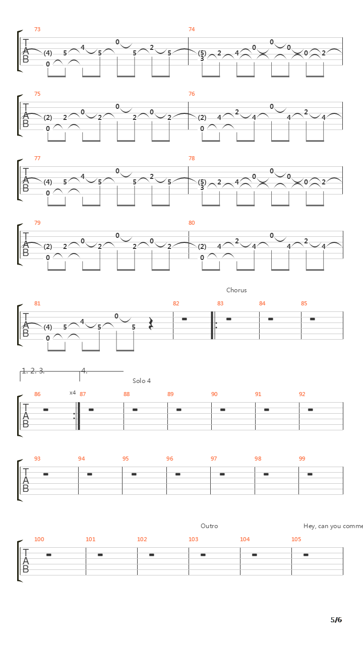 Gates Of Urizen吉他谱