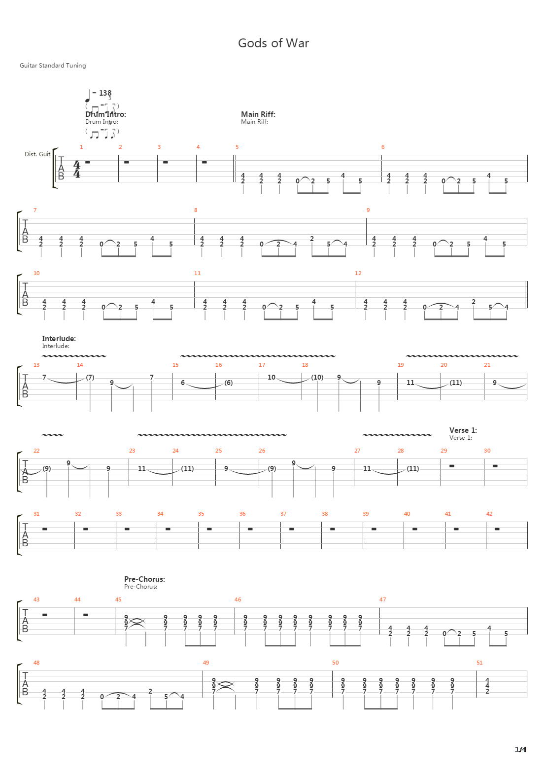 Gods Of War吉他谱