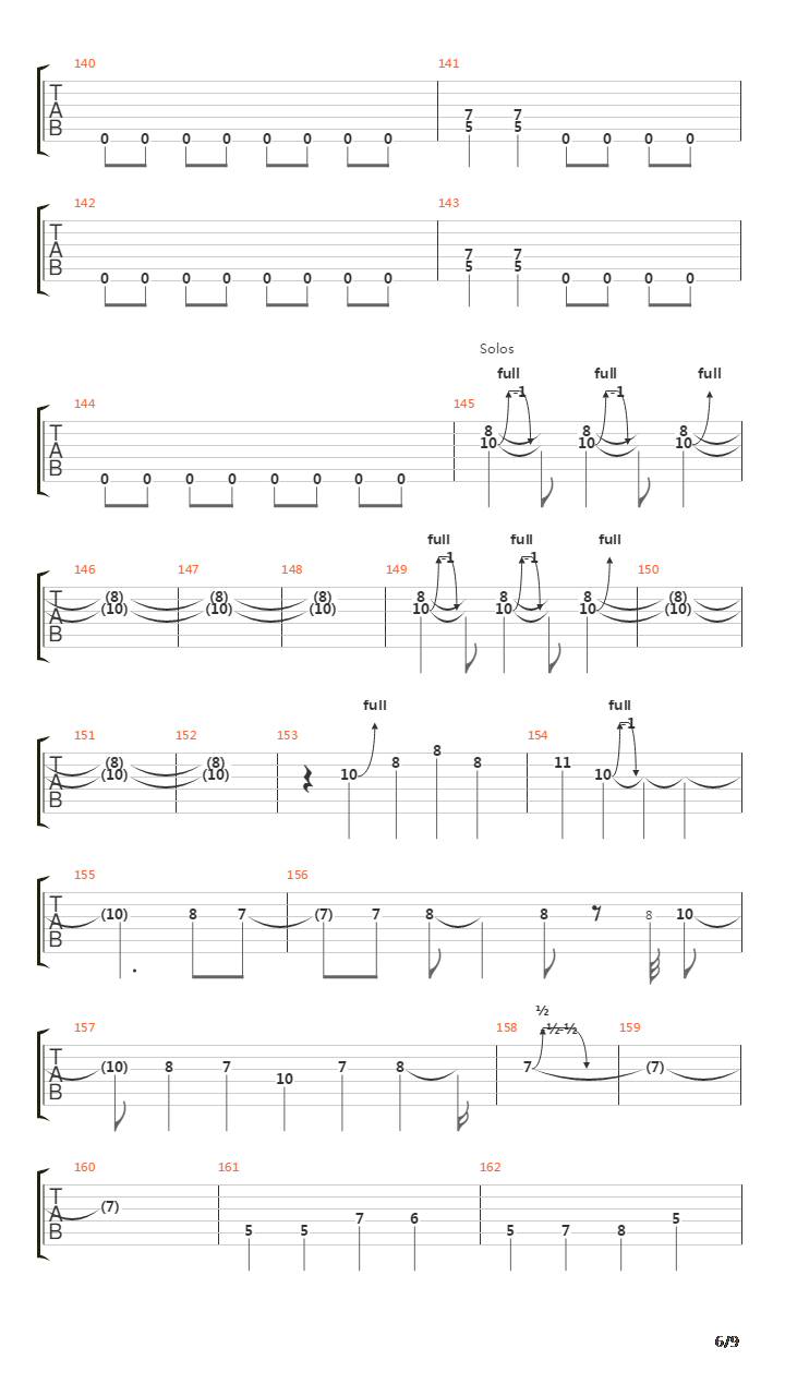 River Of No Return吉他谱