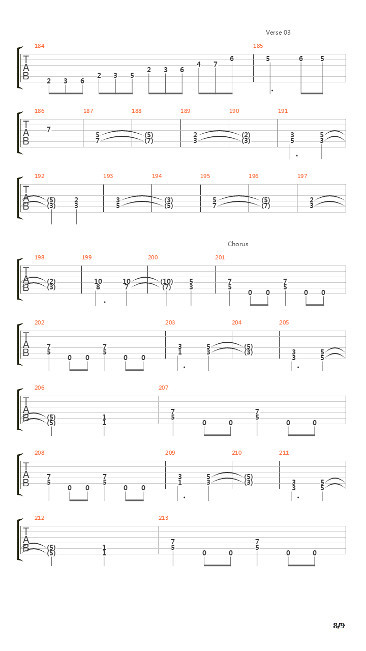 River Of No Return吉他谱