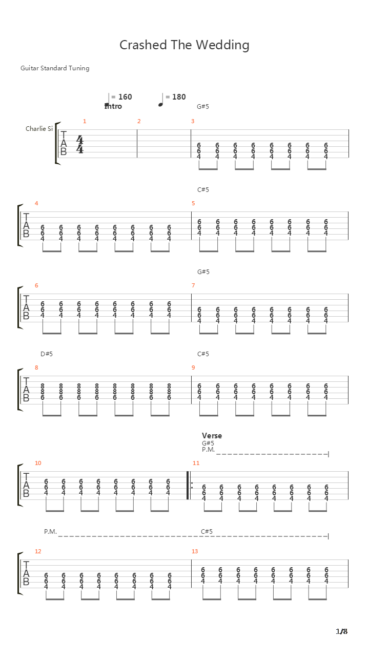 Crashed The Wedding吉他谱