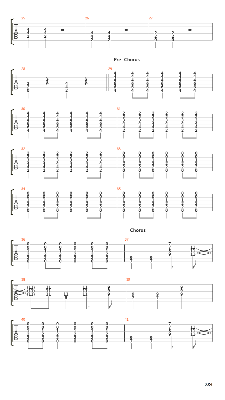 Year 3000吉他谱