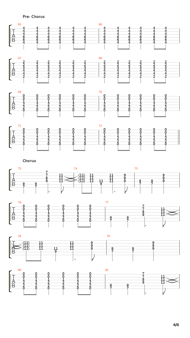 Year 3000吉他谱