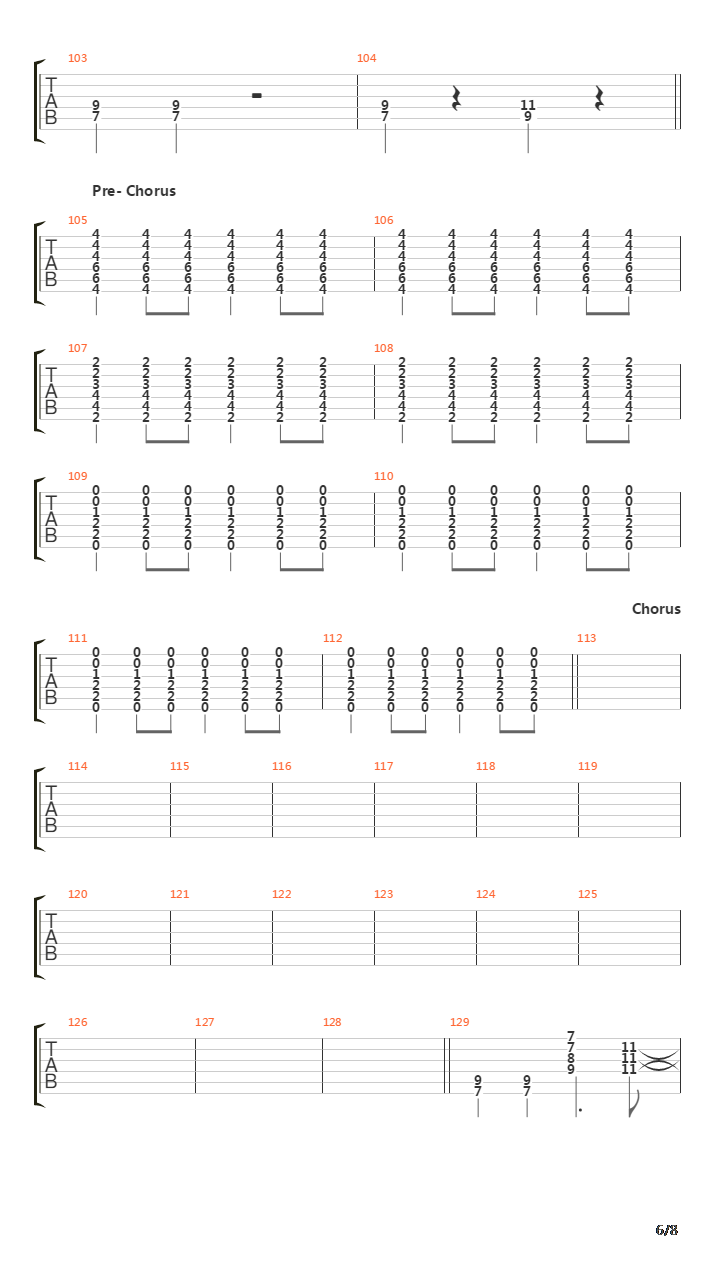 Year 3000吉他谱