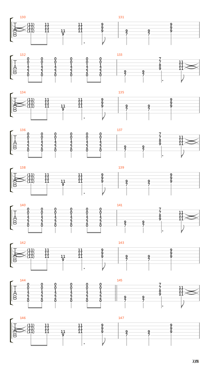 Year 3000吉他谱