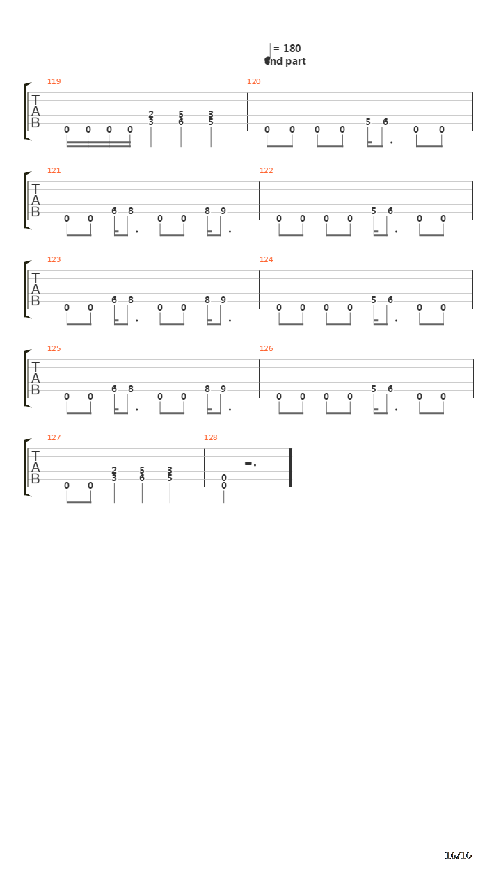 Arena Of Concliment吉他谱