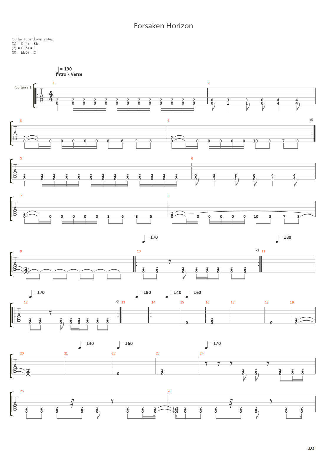 Forsaken Horizon吉他谱