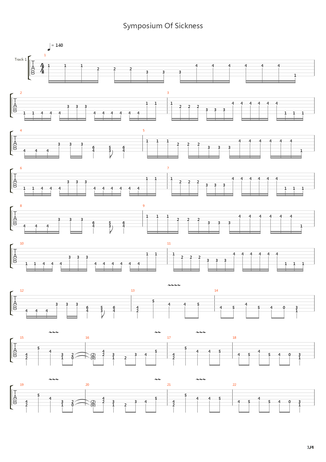 Symposium Of Sickness吉他谱