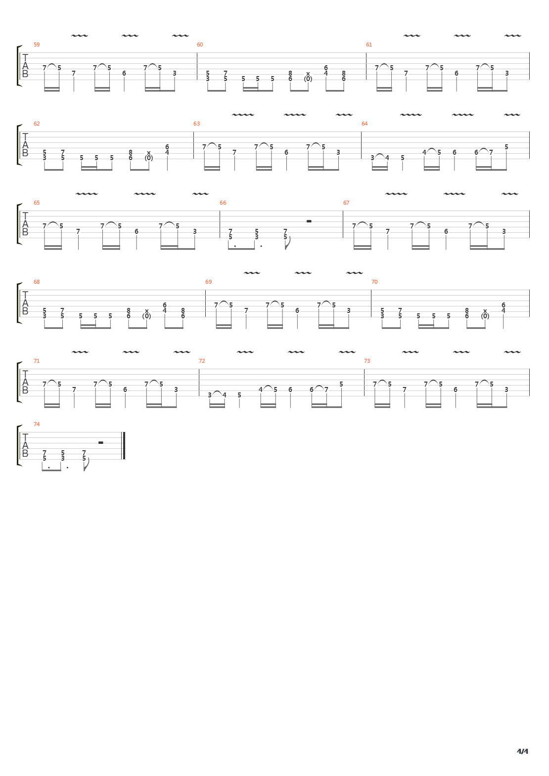 Rot N Roll吉他谱