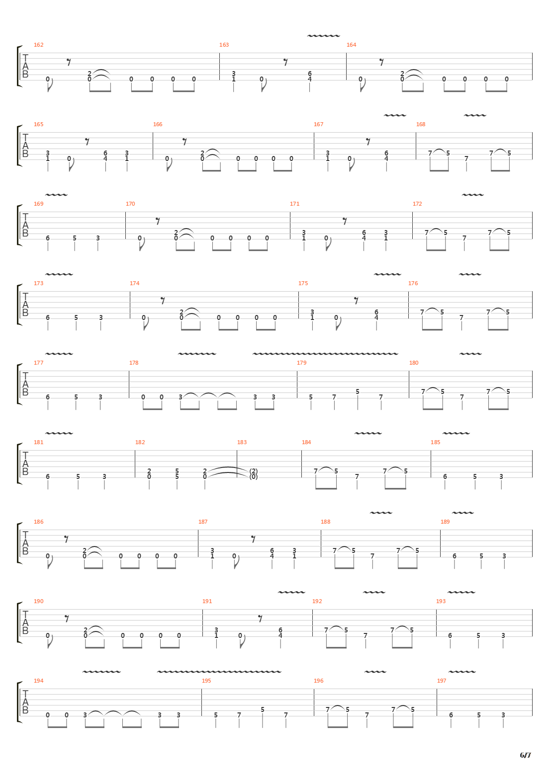 Rot N Roll吉他谱