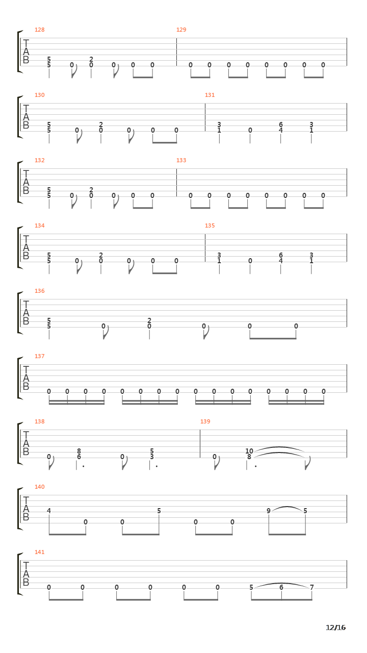 Rot N Roll吉他谱